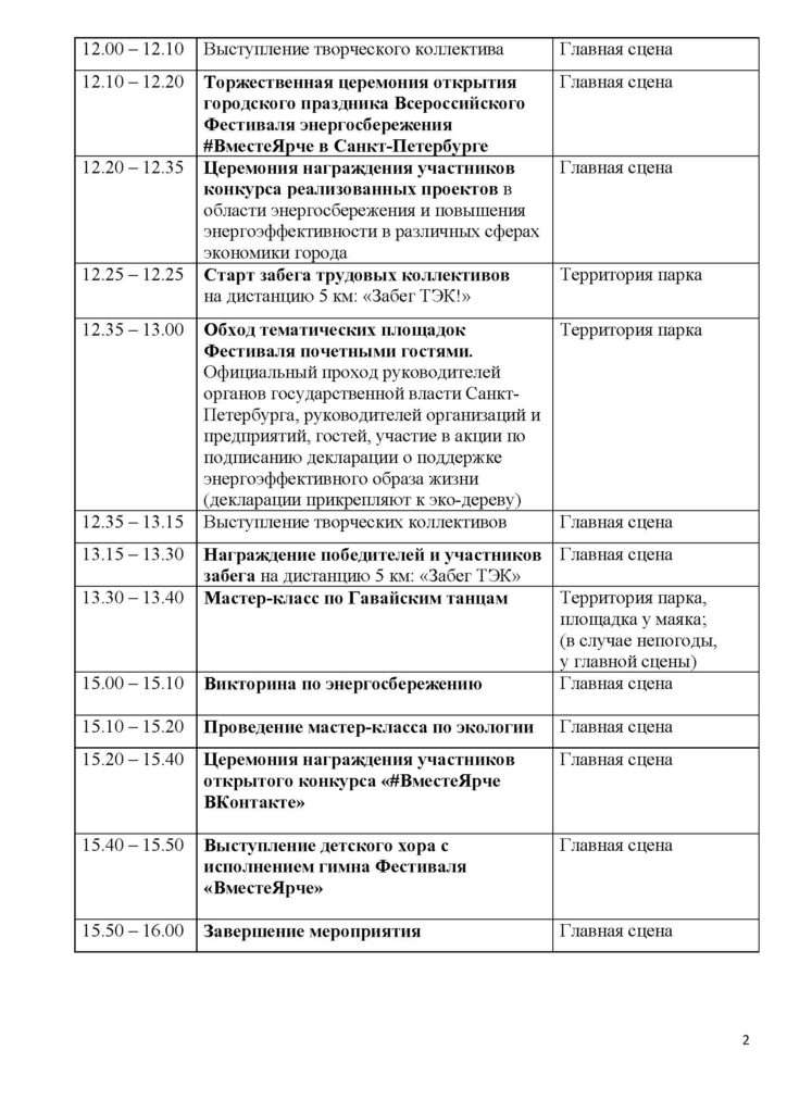 Программа 2 Всероссийского фестиваля энергосбережения и экологии ВместеЯрче 2019 г.